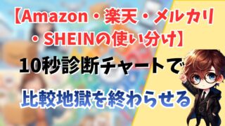 Amazon・楽天・メルカリ・SHEINの使い分け｜10秒診断チャートで比較地獄を終わらせる
