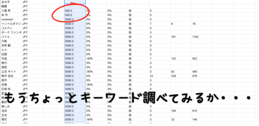 キーワードについて調べている画像